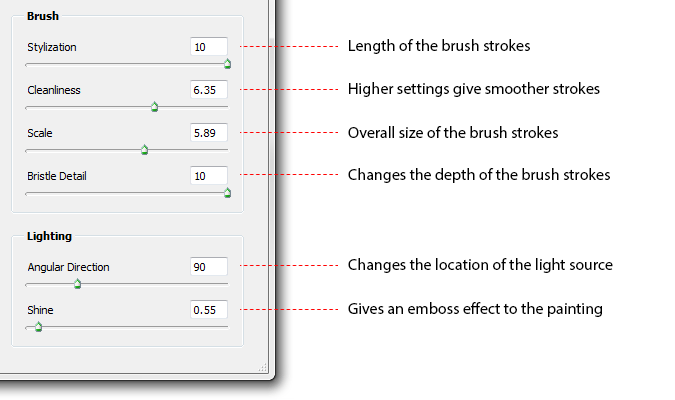 Diagram of the Oil Paint filter settings