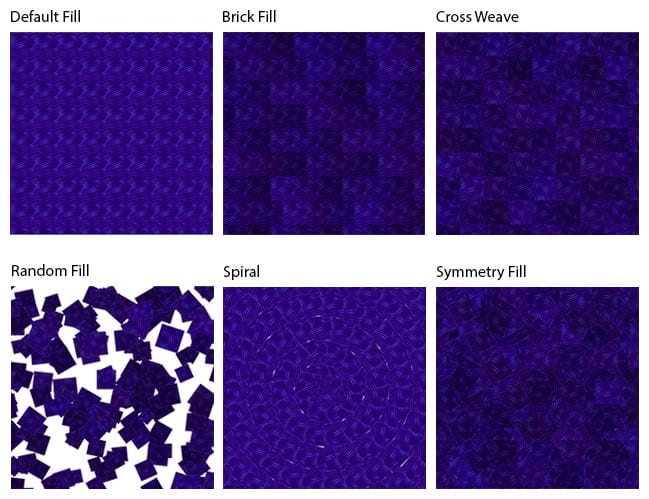Demonstration of the 5 Scripted Pattern fills