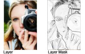 Find Edges applied to the layer mask.