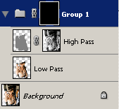 Grouped Layers
