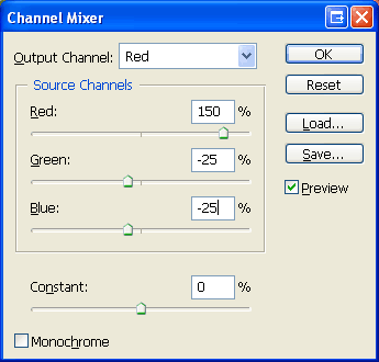 The Channel Mixer Tool