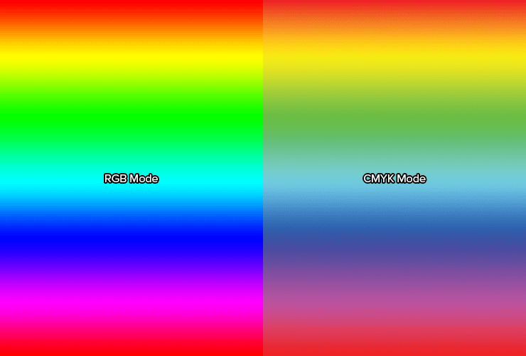 RGB vs CMYK